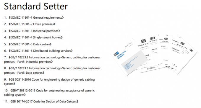 중국 TC Smart Systems Group 회사 프로필